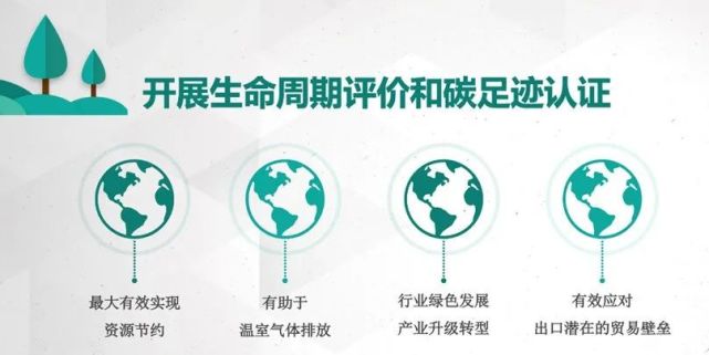 零碳工业园区的实施路径