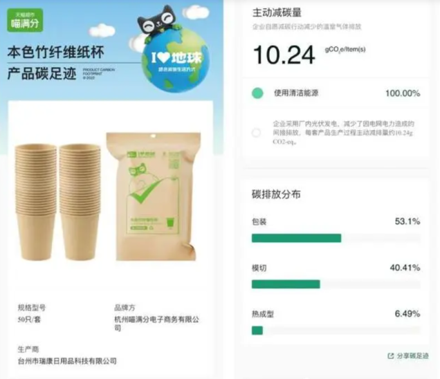 碳足迹：天猫超市“碳足迹”认证 独家商品现场举行首发仪式！